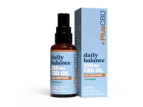 PlusCBD_FullSpectrum_250mg_CBD